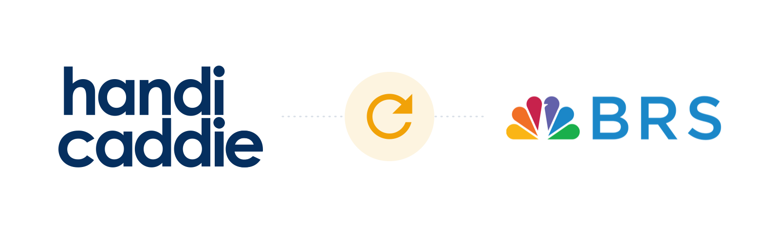Handicaddie and BRS Golf integration overview