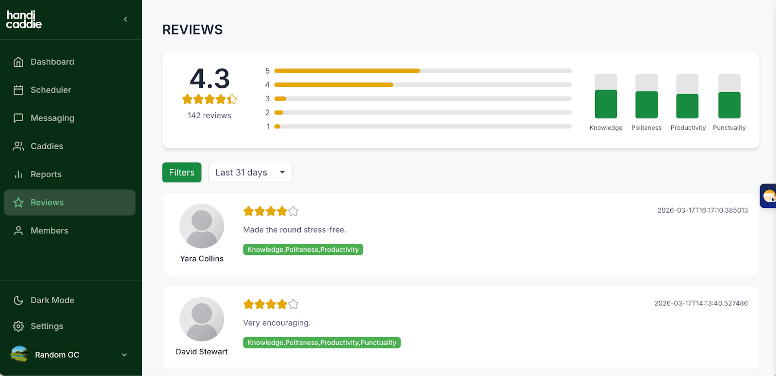 Handicaddie caddie reviews dashboard