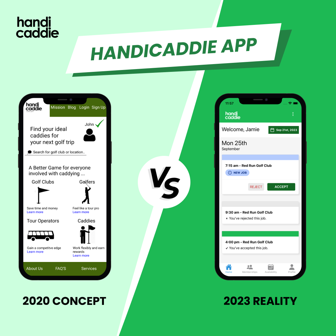 Handicaddie caddie app then vs now