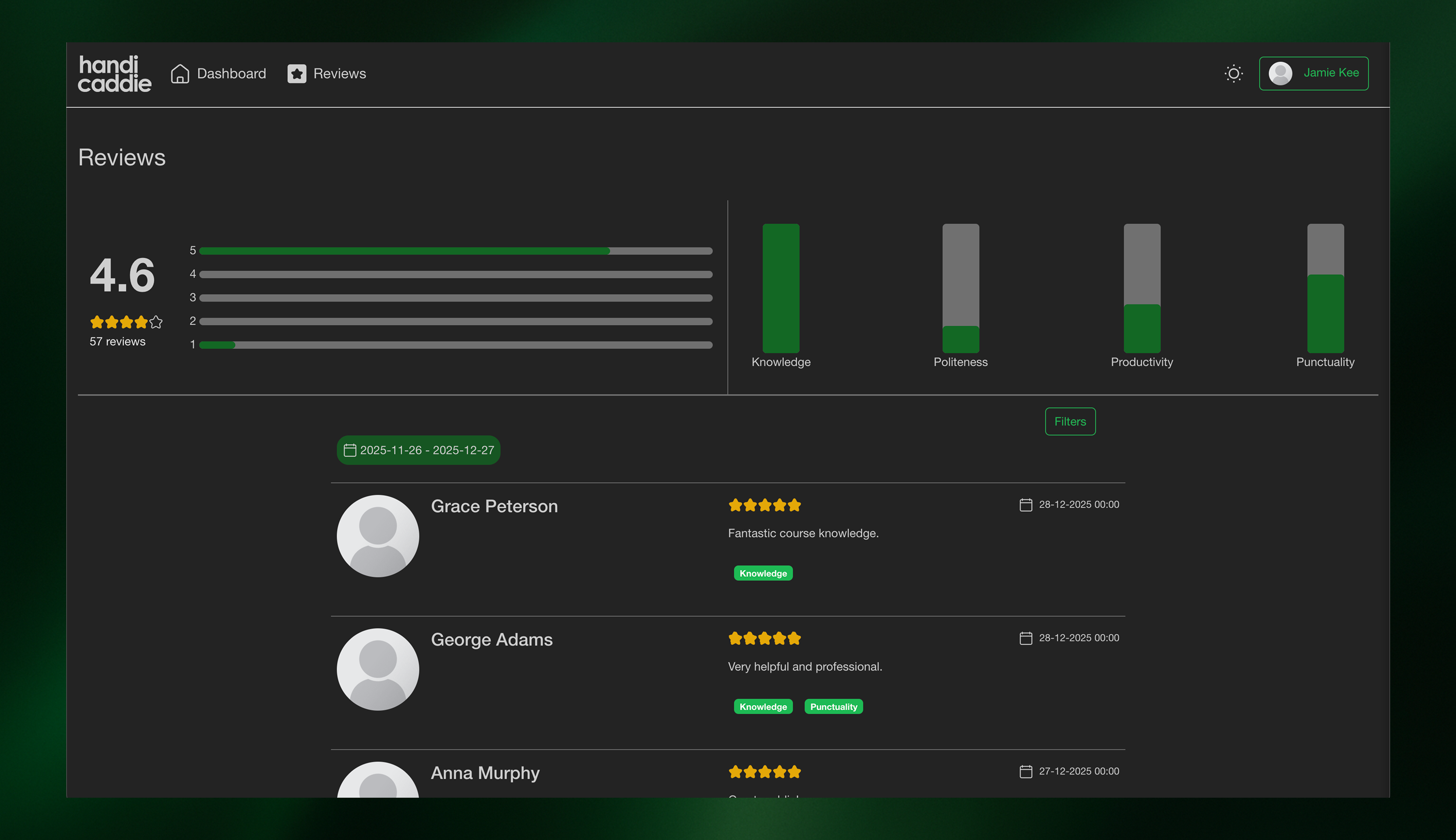 Handicaddie Reviews Dashboard Screenshot